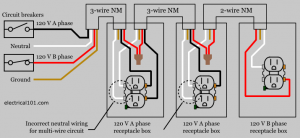 Branch Circuit Electrical Problems