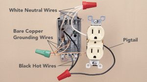 Amplified Buzzing Noise Interior - Upgrade Electric