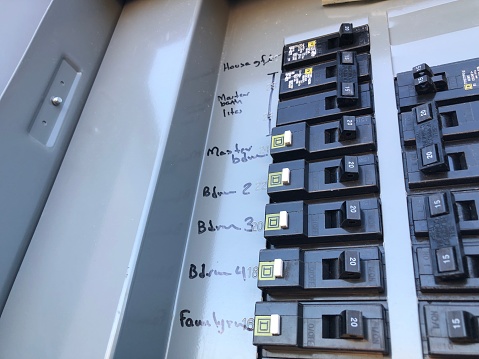 Do You Know Your Circuit Breaker Box?